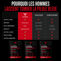 TAURIS face à la pilule bleue