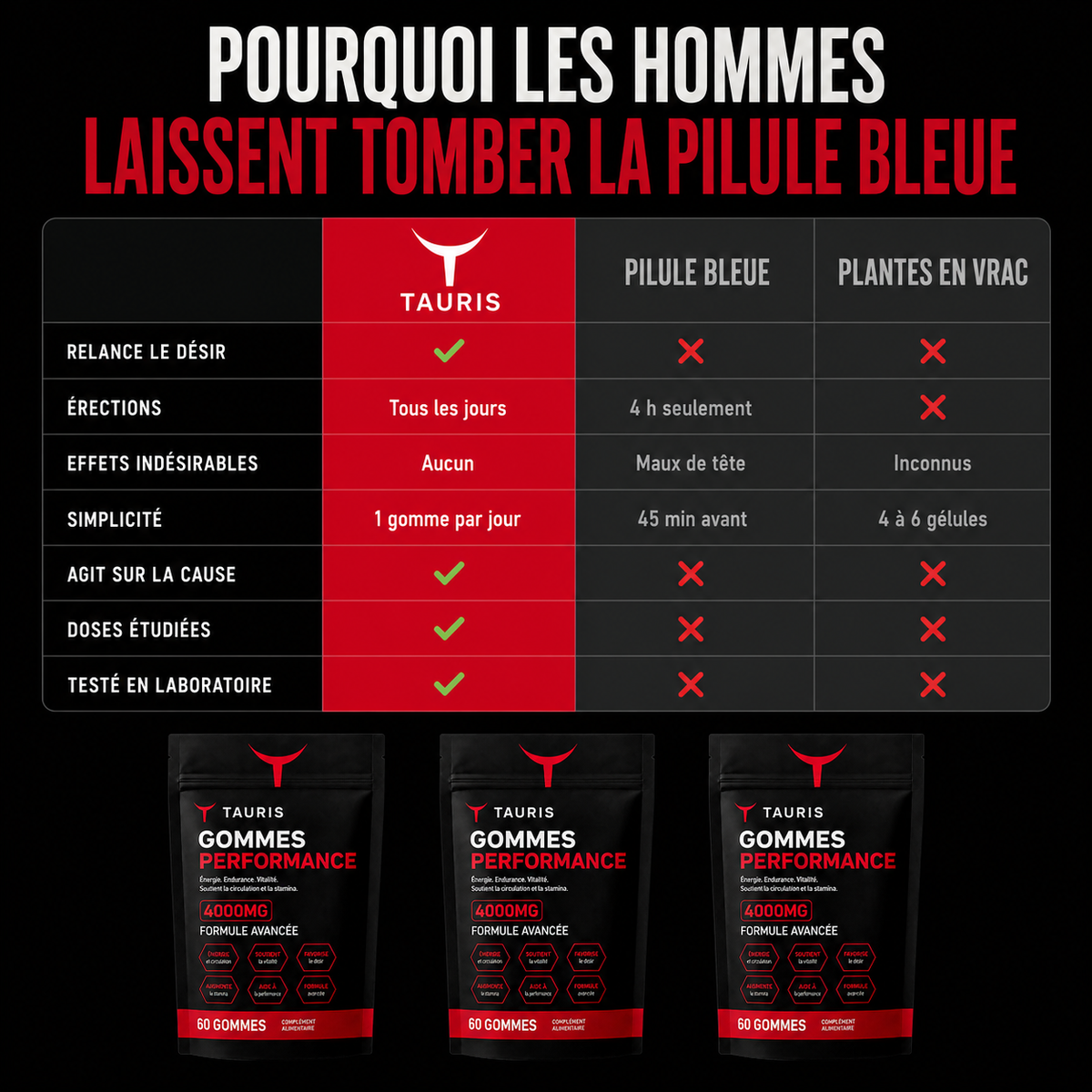 TAURIS face à la pilule bleue